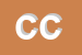 Logo di CARLINI e CSNC