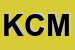 Logo di KA CHEIKH MBACKE