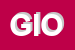 Logo di GIOMAR SNC