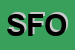 Logo di SFORZA
