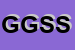 Logo di G e G STORE SAS DI DAVIDE GIANNINI e C