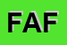 Logo di FARMACIA ARTE FARMACEUTICA