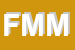 Logo di FARMACIA MODERNA MASSIMO