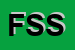 Logo di FARMACIA SQUERI SNC