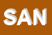 Logo di SANAR