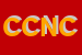 Logo di CAKE CORNER NATURFARM CORNER
