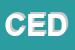 Logo di CEDEC