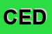 Logo di CEDEC