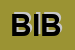Logo di BIBI