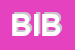 Logo di BIBI