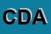 Logo di CENTRO D-ARTE APPLICATA