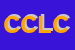 Logo di CIONI-S DI CIONI LUCA E C SAS