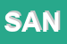 Logo di SANDER-S