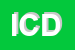 Logo di INCONTRI CALCINAI DANTE