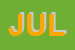 Logo di JULIUS