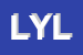 Logo di LIU YONG LE