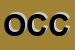 Logo di OCCHETTA