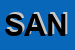 Logo di SANDWICH