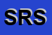 Logo di SARTORIA ROMA SAS