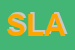 Logo di STRAUSS DI LV ABBIGLIAMENTO