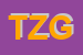 Logo di TENTAZIONI DI ZONTA GIULIANA