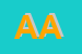 Logo di ARATA ANTONIA
