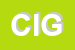 Logo di CIGNO