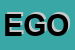 Logo di EGO-