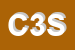 Logo di CATULLO 36 SRL