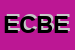 Logo di EBBORSE E CALZATURE DI BRICCOLANI EMANUELA