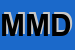Logo di MD DI MARINA DALLASTA