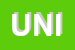 Logo di UNIVEDI