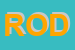 Logo di RODOLFO