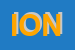 Logo di IONADI