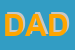 Logo di DADUE
