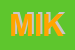 Logo di MIKADO SRL