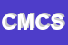 Logo di CORIMA DI MARANESI e C SNC