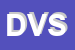Logo di DIGITAL VIDEON SRL