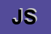 Logo di JULIEN SRL
