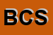 Logo di BENVENUTI e C SRL