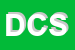 Logo di DELUCCHI COLORI SAS