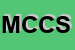 Logo di MARCO CANEPA e C SNC
