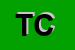 Logo di TRUCCO CINZIA