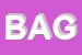 Logo di BAGNOMANIA