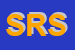Logo di SBM RAPPRESENTANZE SAS