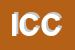 Logo di INTERNATIONAL COMICS CLUB