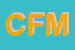 Logo di CARTOLERIA FONTANE MAROSE