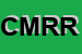 Logo di CARTOLERIA MERCERIA RC DI ROMINA CANEPA