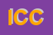 Logo di ICCEA