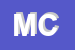 Logo di MESCHOULAM e C